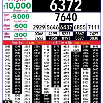 Rajshree 8pm Weekly Lottery Result Dated 20 June 2026