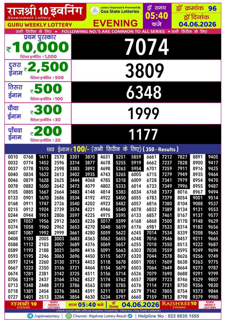 Rajshree 10 Lottery Result 5:40 PM Dated 04 June 2026