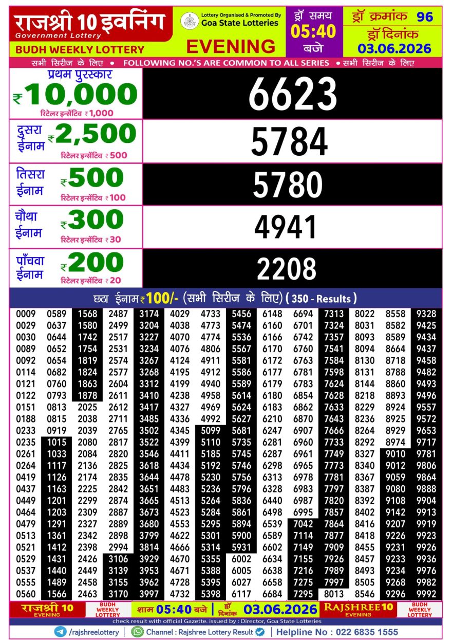 Rajshree 10 Lottery Result 5:40 PM Dated 03 June 2026