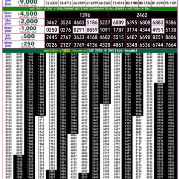 Rajshree 50 Weekly Lottery Result 7:30 PM Dated 26 July 2026