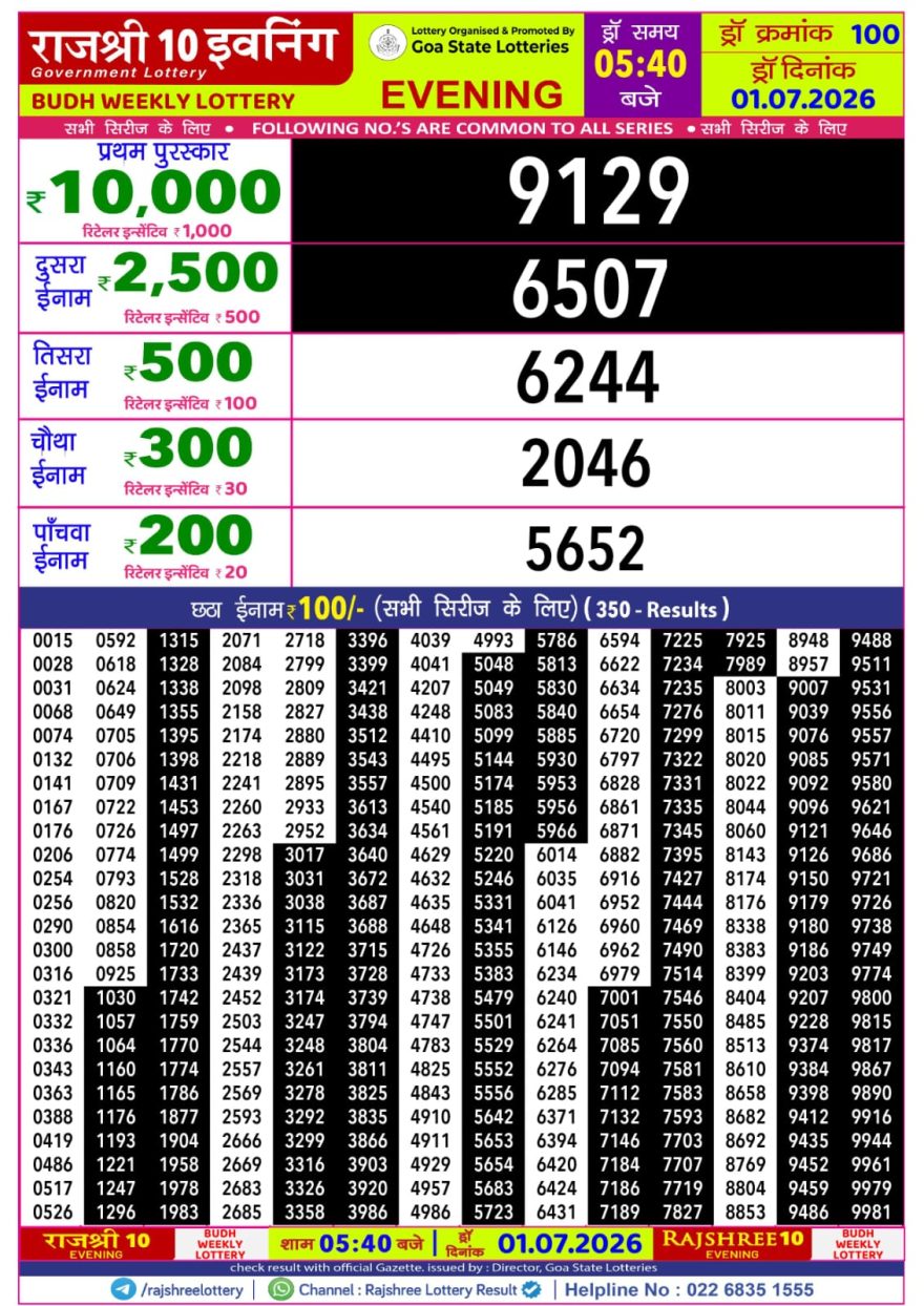 Rajshree 10 Lottery Result 5:40 PM Dated 01 July 2026
