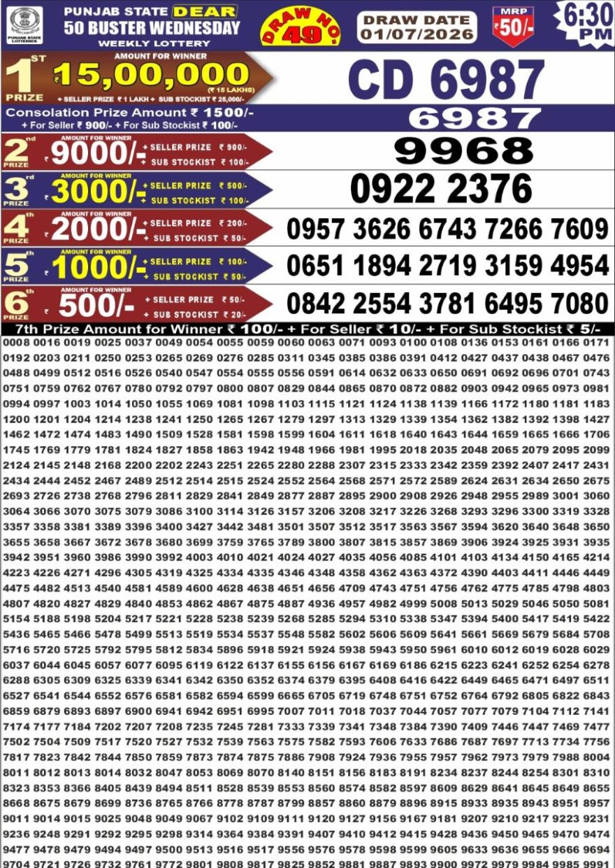 Punjab State Lottery Dear 50 Result 6:30 PM Dated 01 July 2026
