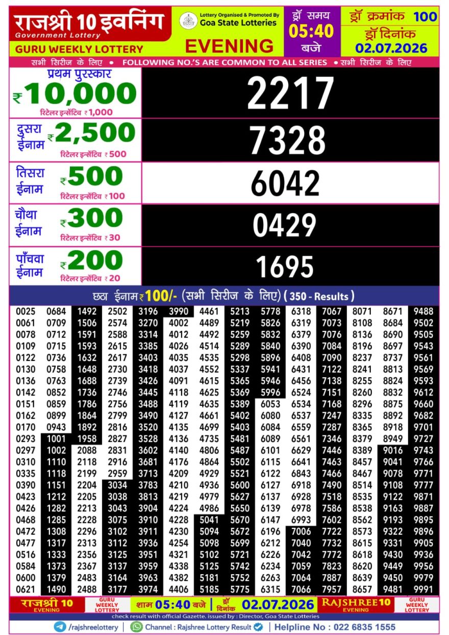 Rajshree 10 Lottery Result 5:40 PM Dated 02 July 2026