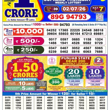 Dear Lottery Result Today 6 PM Dated 02 July 2026