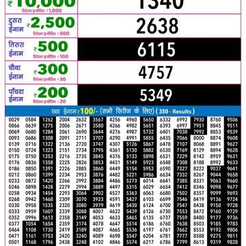 Rajshree Night Lottery Result 9 PM Dated 02 July 2026