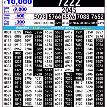 Rajshree Lottery Result 2.25 PM Dated 03 July 2026