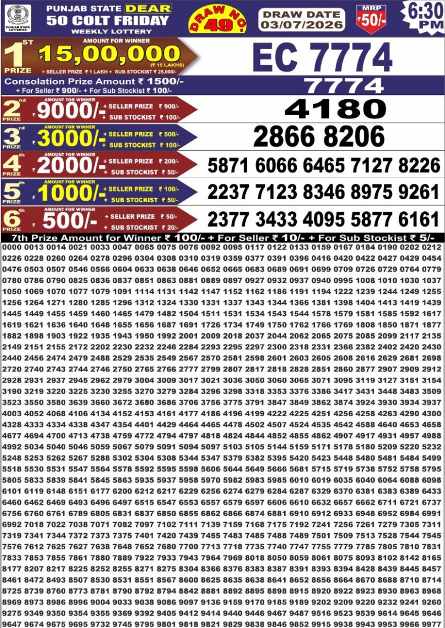 Punjab State Lottery Dear 50 Result 6:30 PM Dated 03 July 2026