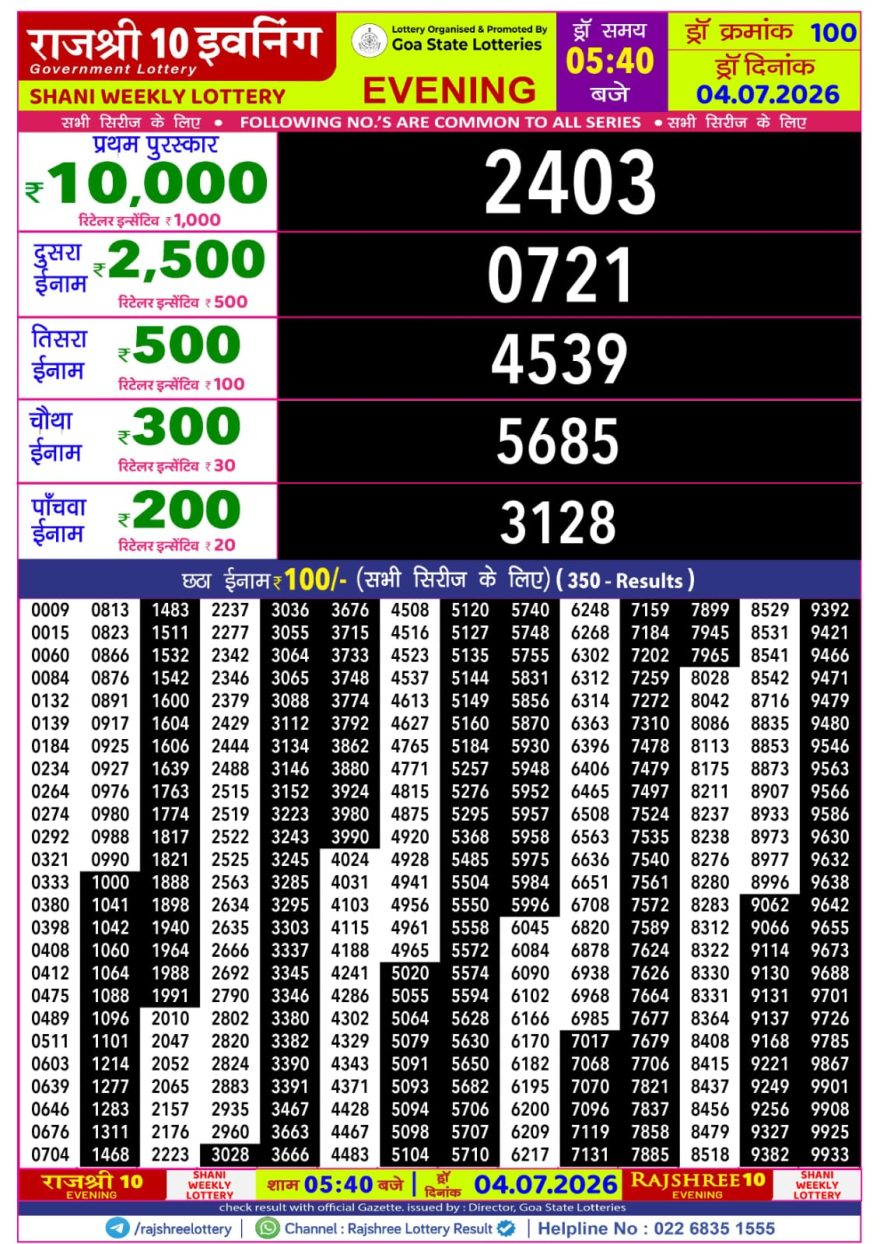 Rajshree 10 Lottery Result 5:40 PM Dated 04 July 2026