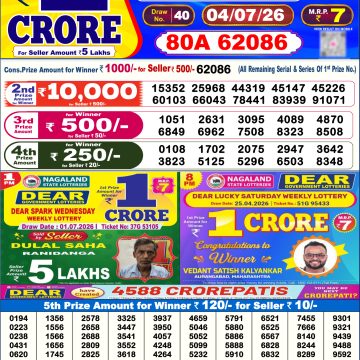 Dear Lottery Result Today 6 PM Dated 04 July 2026