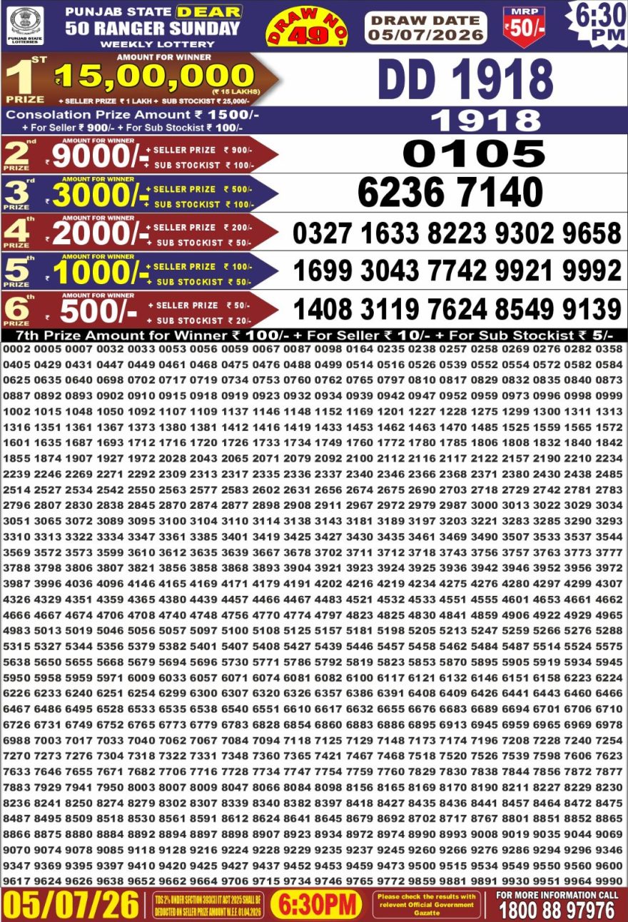 Punjab State Lottery Dear 50 Result 6:30 PM Dated 05 July 2026