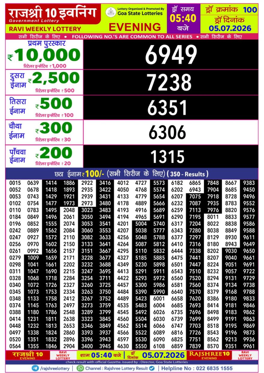 Rajshree 10 Lottery Result 5:40 PM Dated 05 July 2026