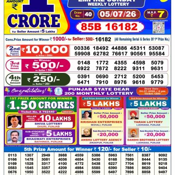 Dear Lottery Result Today 6 PM Dated 05 July 2026