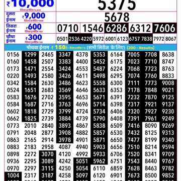 Rajshree Lottery Result 2.25 PM Dated 06 July 2026