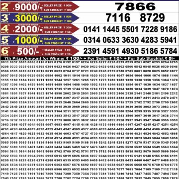 Punjab State Lottery Dear 50 Result 6:30 PM Dated 06 July 2026