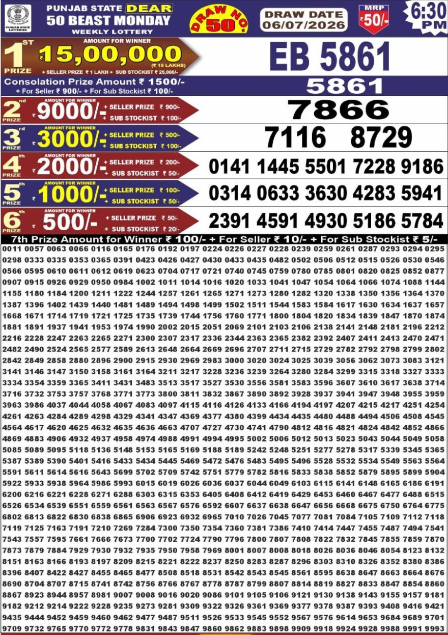 Punjab State Lottery Dear 50 Result 6:30 PM Dated 06 July 2026
