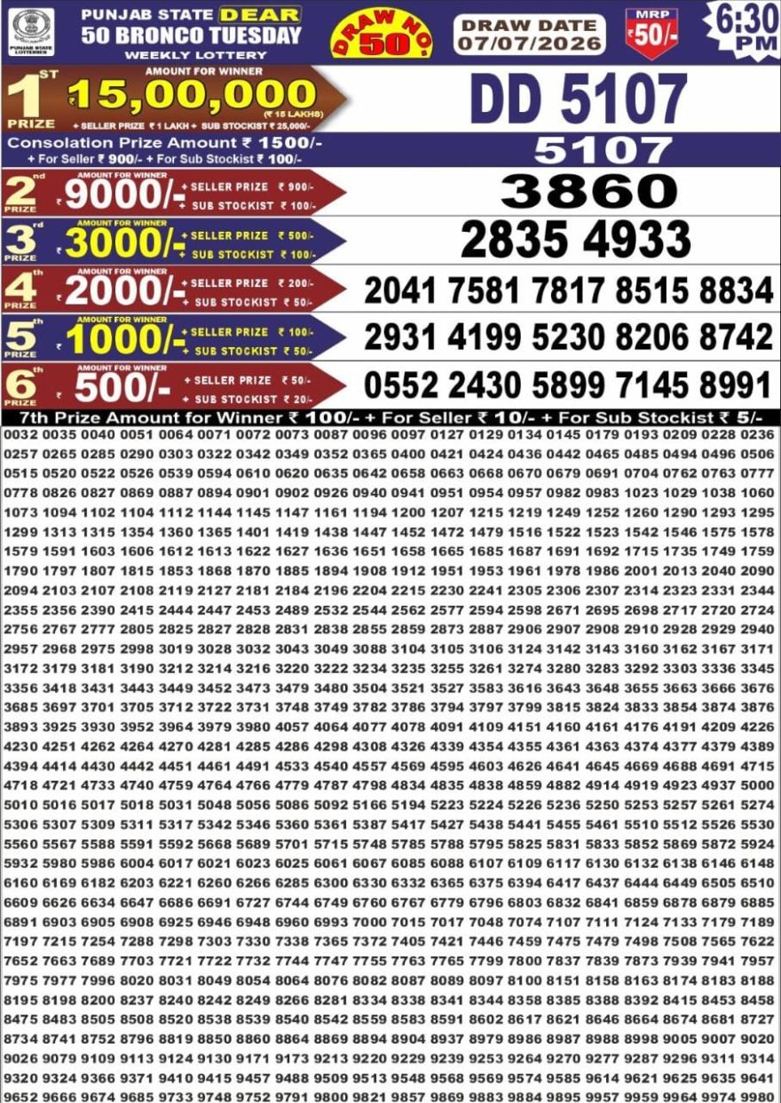 Punjab State Lottery Dear 50 Result 6:30 PM Dated 07 July 2026