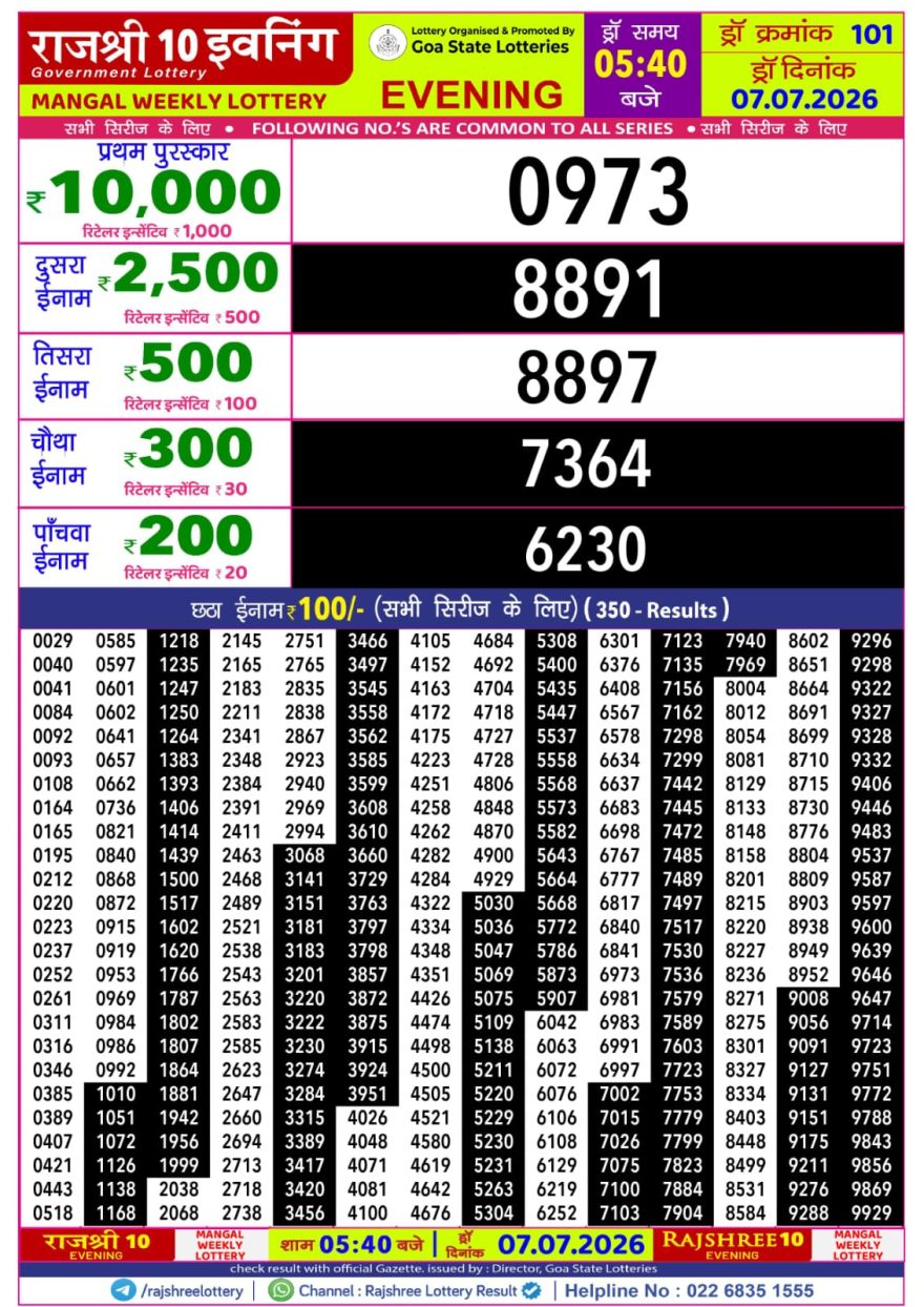 Rajshree 10 Lottery Result 5:40 PM Dated 07 July 2026