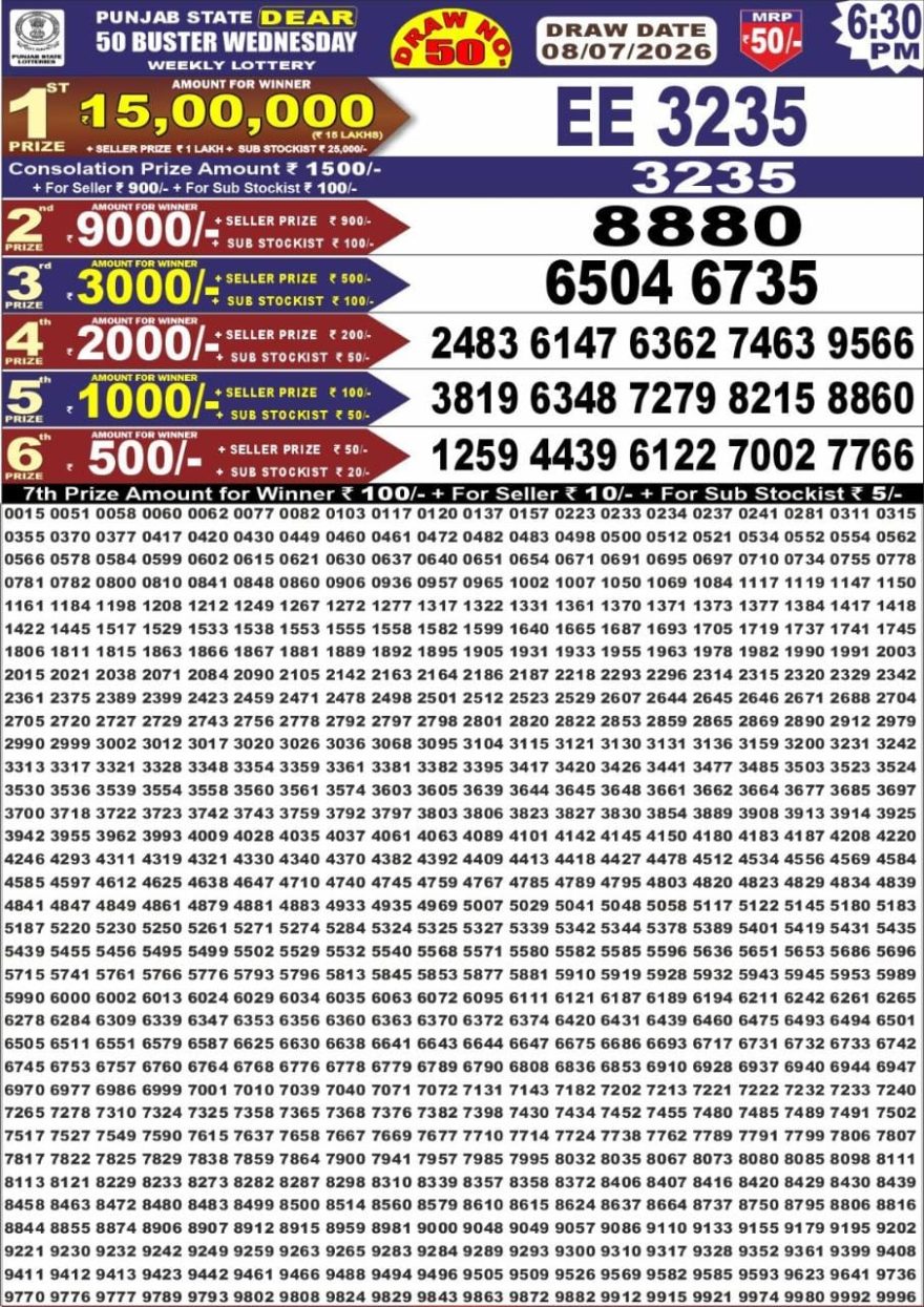 Punjab State Lottery Dear 50 Result 6:30 PM Dated 08 July 2026