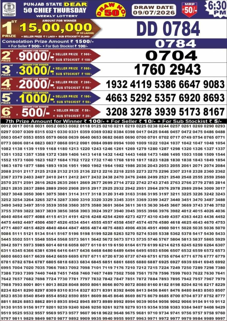 Punjab State Lottery Dear 50 Result 6:30 PM Dated 09 July 2026