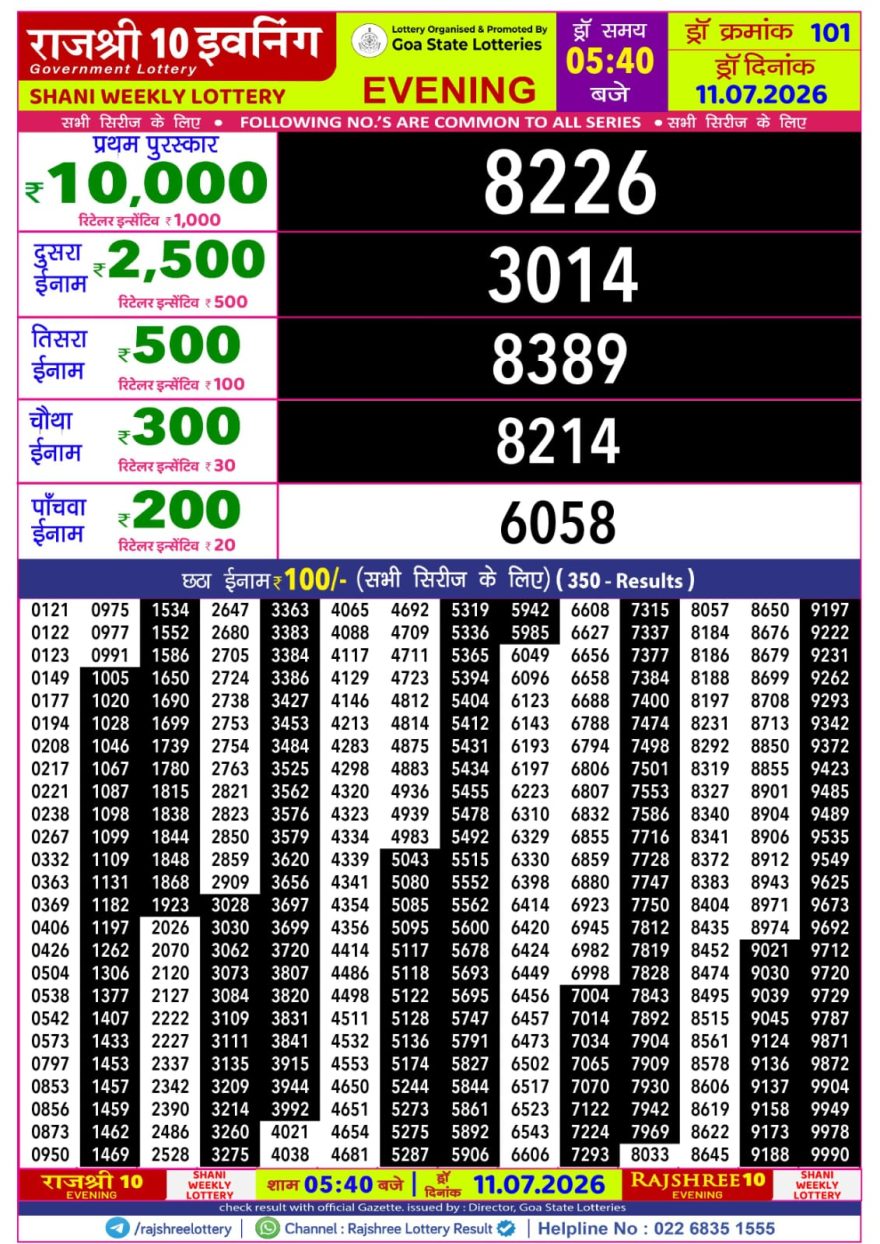 Rajshree 10 Lottery Result 5:40 PM Dated 11 July 2026