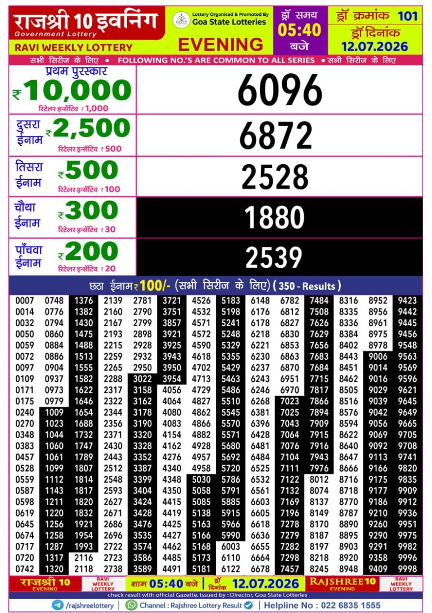 Rajshree 10 Lottery Result 5:40 PM Dated 12 July 2026