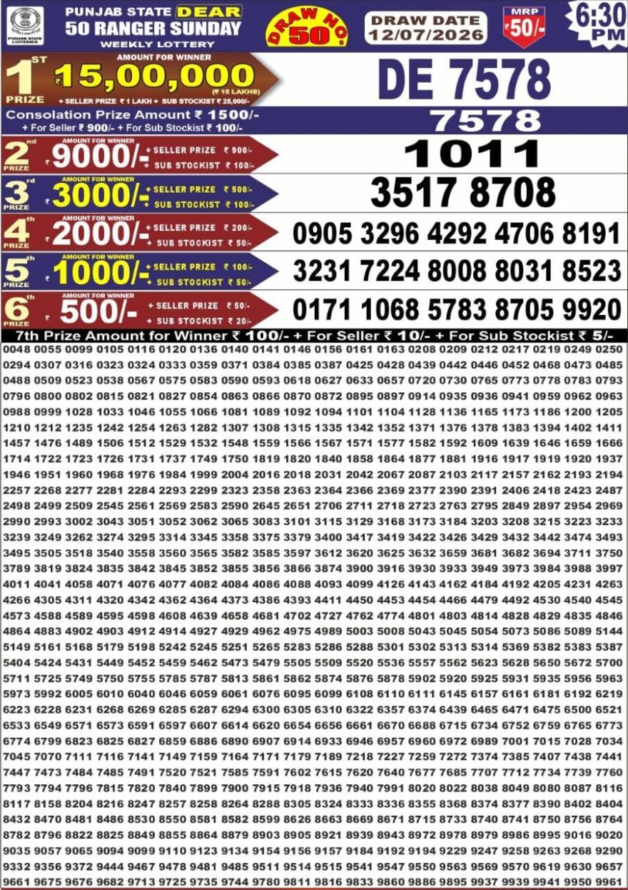 Punjab State Lottery Dear 50 Result 6:30 PM Dated 12 July 2026