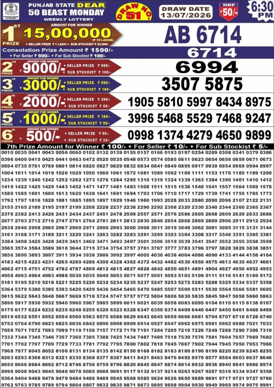 Punjab State Lottery Dear 50 Result 6:30 PM Dated 13 July 2026