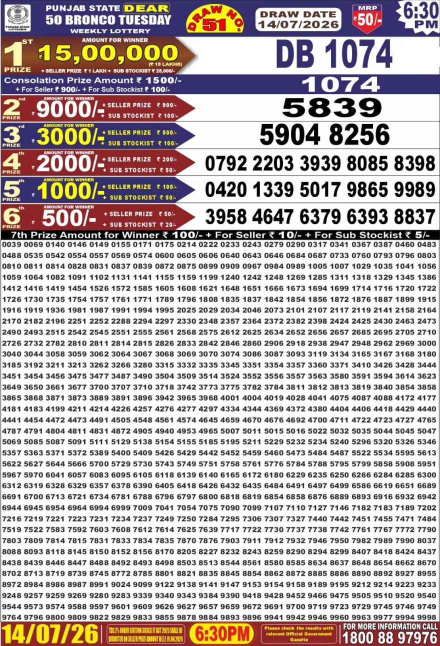 Punjab State Lottery Dear 50 Result 6:30 PM Dated 14 July 2026