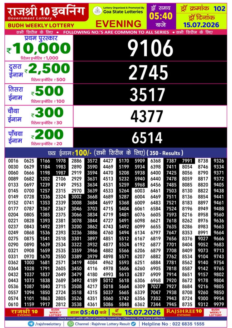 Rajshree 10 Lottery Result 5:40 PM Dated 15 July 2026