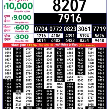 Rajshree 8pm Weekly Lottery Result Dated 15 July 2026