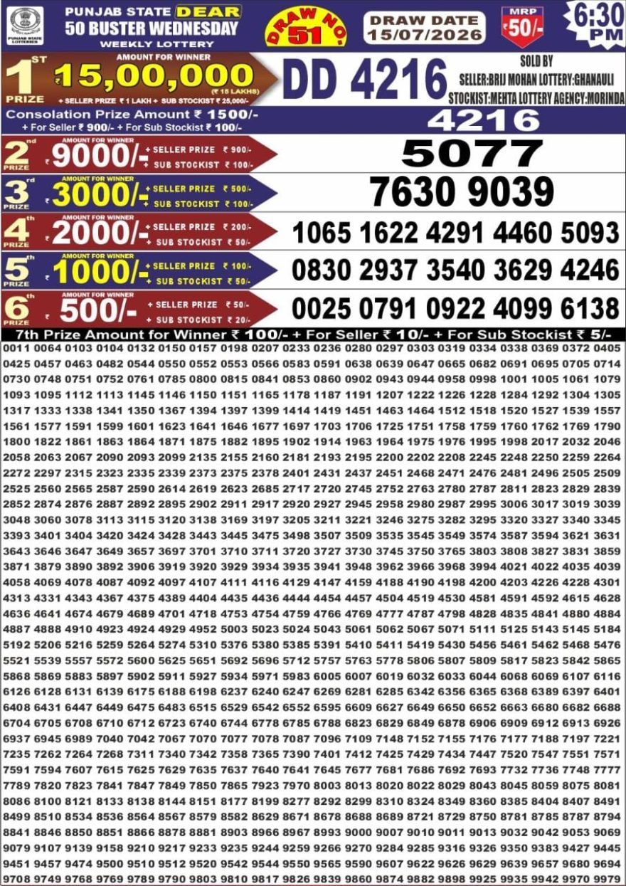 Punjab State Lottery Dear 50 Result 6:30 PM Dated 15 July 2026