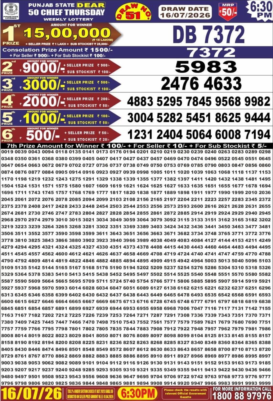 Punjab State Lottery Dear 50 Result 6:30 PM Dated 16 July 2026