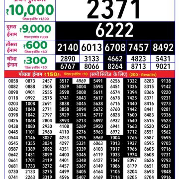 Rajshree 8pm Weekly Lottery Result Dated 16 July 2026