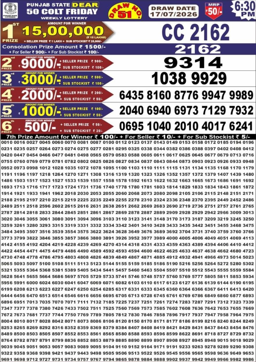 Punjab State Lottery Dear 50 Result 6:30 PM Dated 17 July 2026