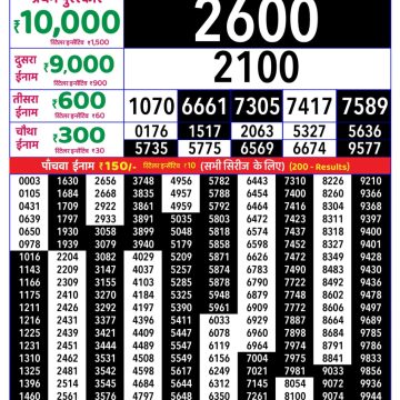 Rajshree 8pm Weekly Lottery Result Dated 17 July 2026