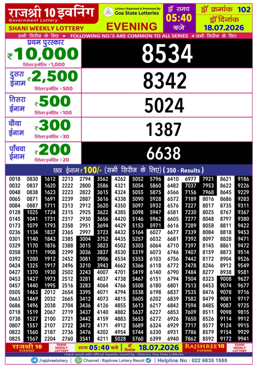 Rajshree 10 Lottery Result 5:40 PM Dated 18 July 2026