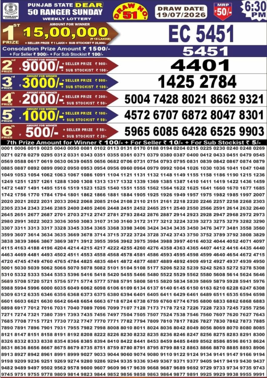 Punjab State Lottery Dear 50 Result 6:30 PM Dated 19 July 2026