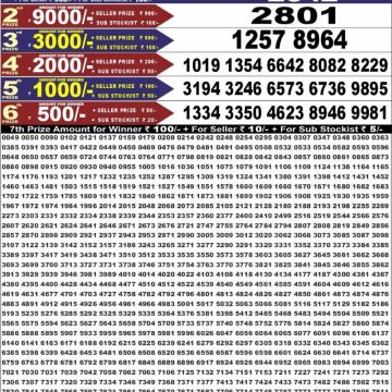 Punjab State Lottery Dear 50 Result 6:30 PM Dated 20 July 2026