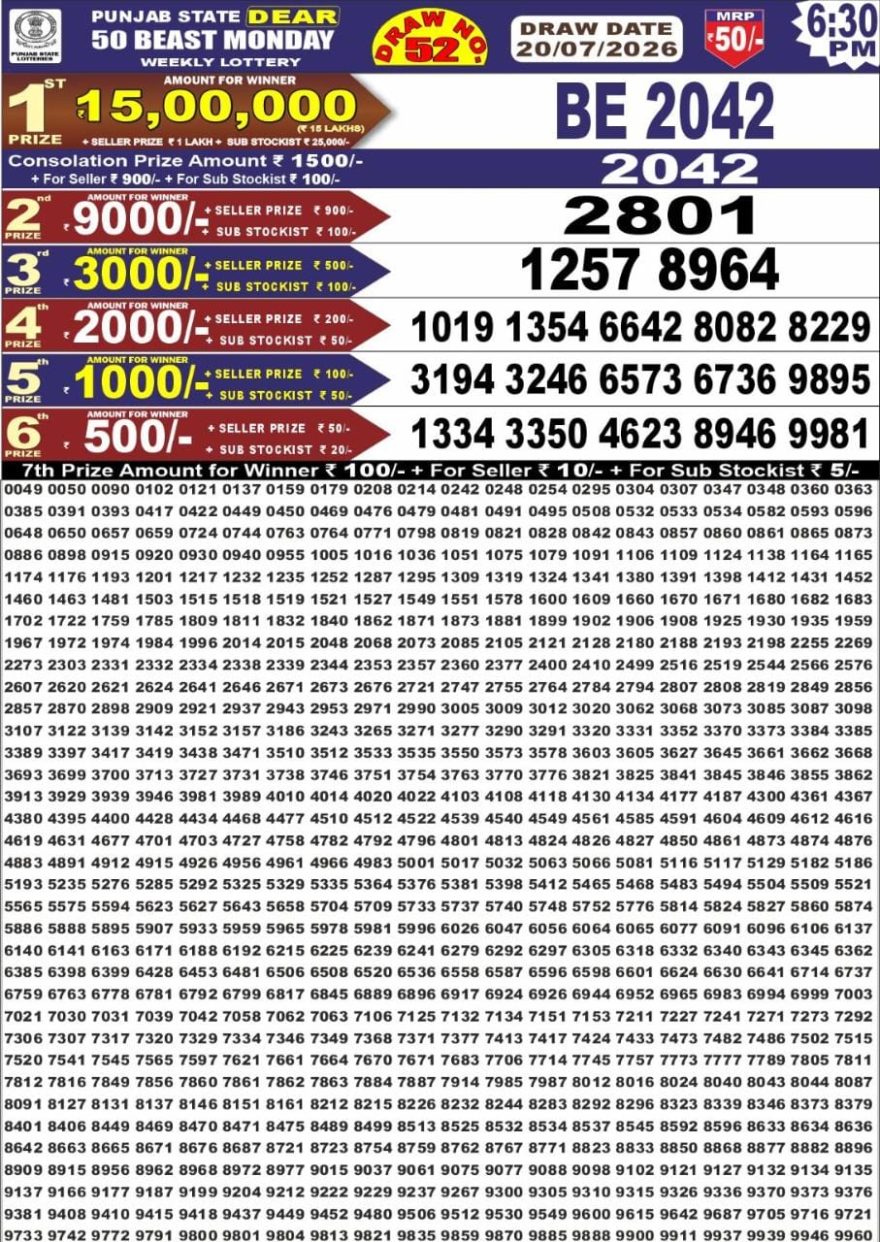 Punjab State Lottery Dear 50 Result 6:30 PM Dated 20 July 2026