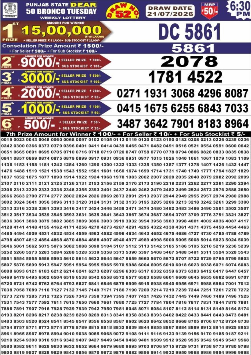 Punjab State Lottery Dear 50 Result 6:30 PM Dated 21 July 2026