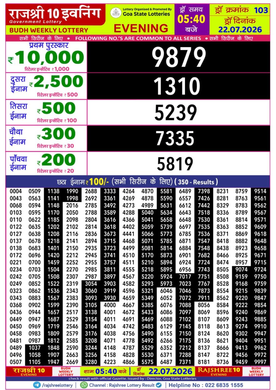Rajshree 10 Lottery Result 5:40 PM Dated 22 July 2026