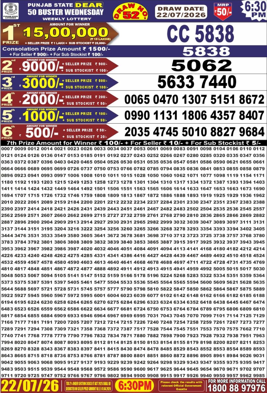 Punjab State Lottery Dear 50 Result 6:30 PM Dated 22 July 2026