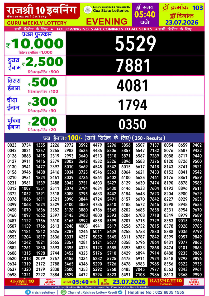 Rajshree 10 Lottery Result 5:40 PM Dated 23 July 2026