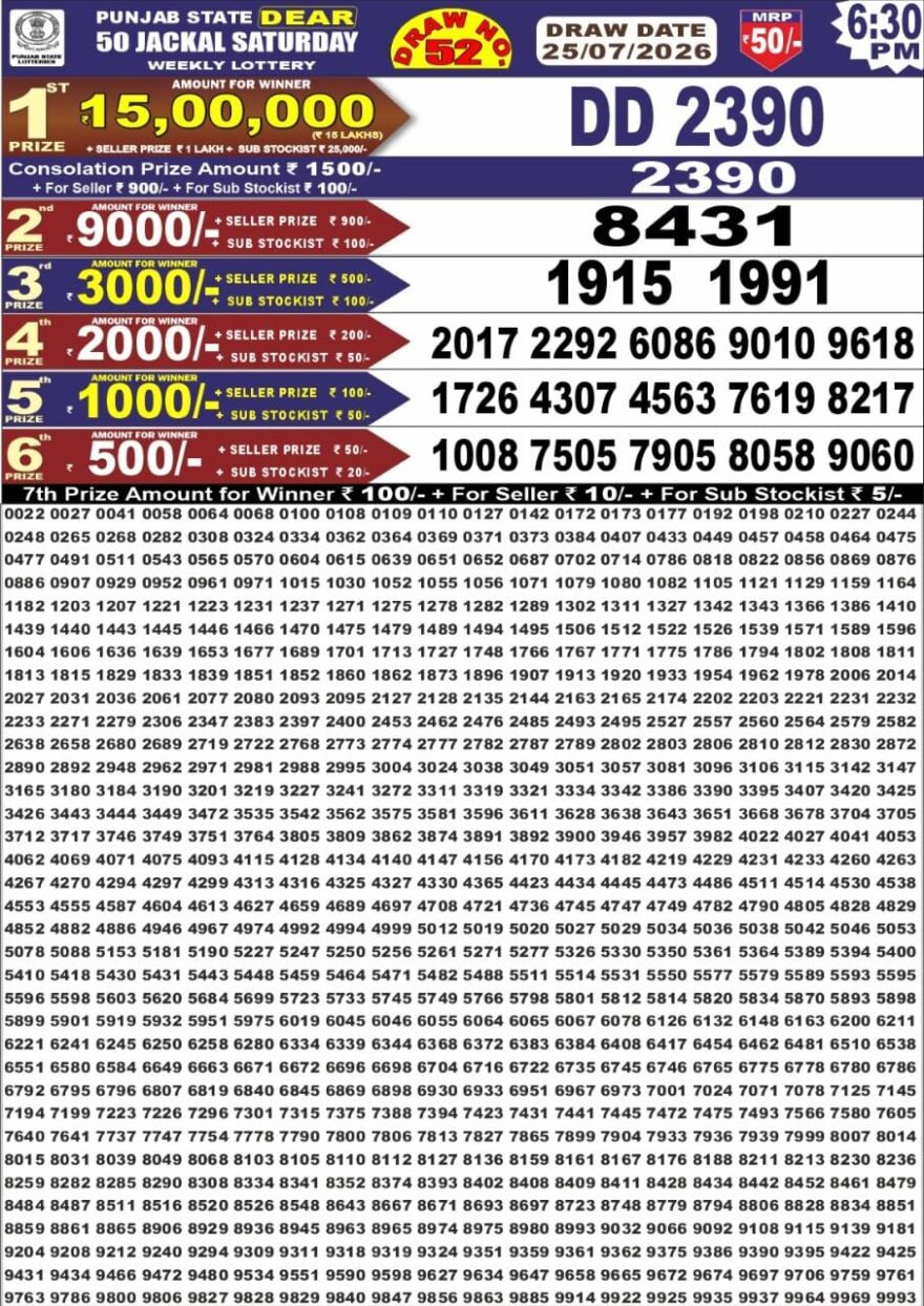 Punjab State Lottery Dear 50 Result 6:30 PM Dated 25 July 2026