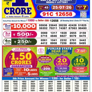 Dear Lottery Result Today 6 PM Dated 25 July 2026