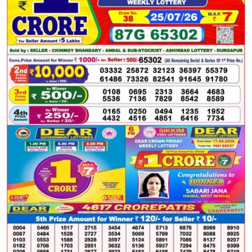 Dear Lottery Result 8 PM Dated 25 July 2026