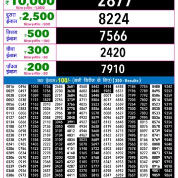 Rajshree Night Lottery Result 9 PM Dated 27 July 2026