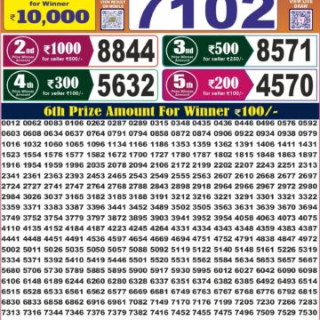 Labh Laxmi Lottery Result 4 PM Dated 28 July 2026