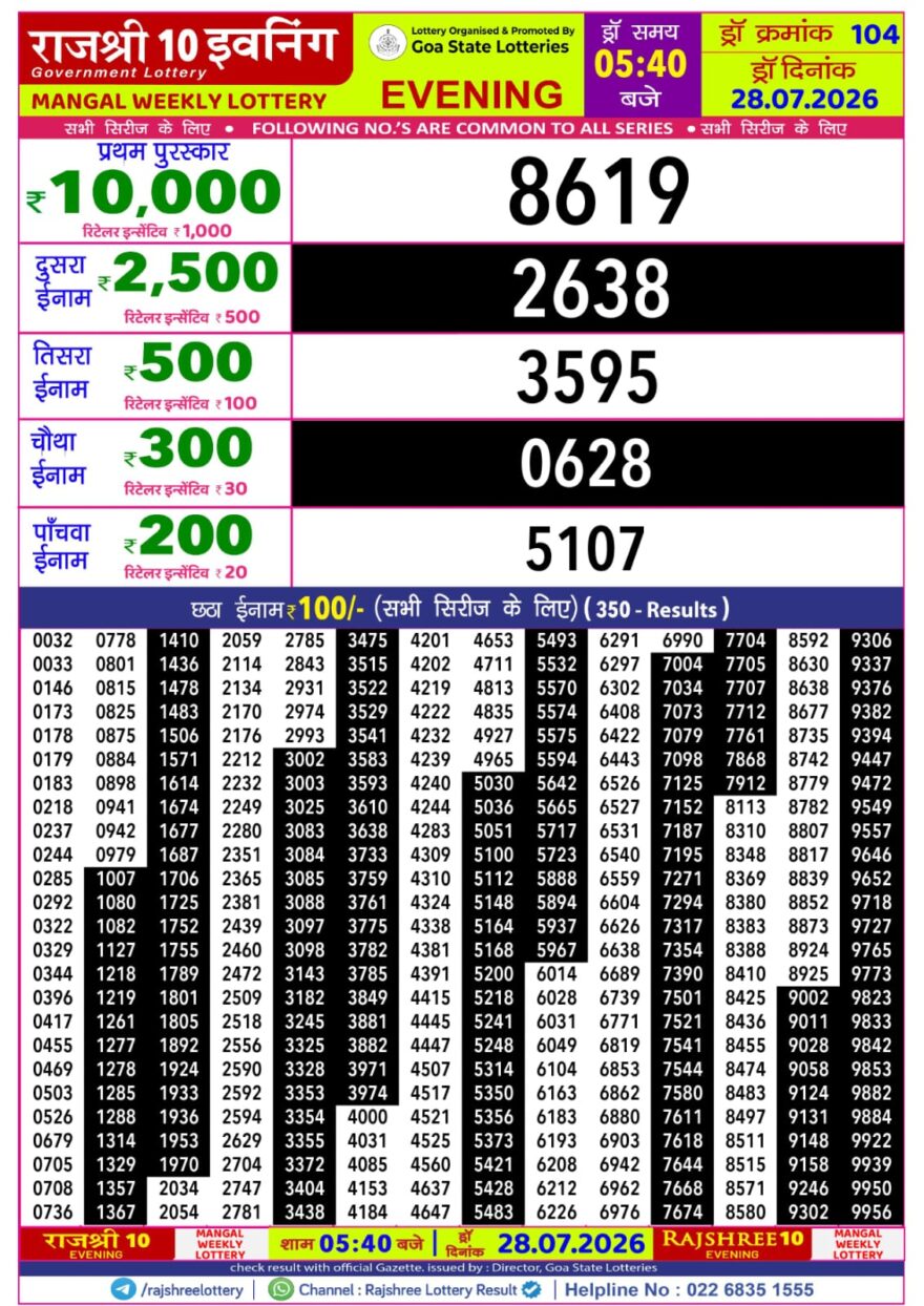 Rajshree 10 Lottery Result 5:40 PM Dated 28 July 2026