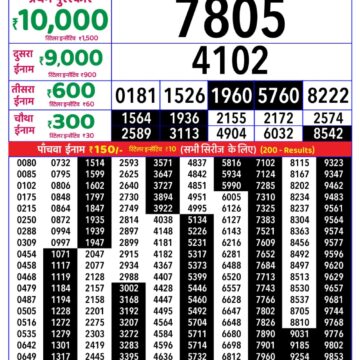 Rajshree 8pm Weekly Lottery Result Dated 28 July 2026